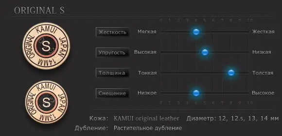 Свойства наклейки для кия Kamui Original &oslash;13мм Soft 